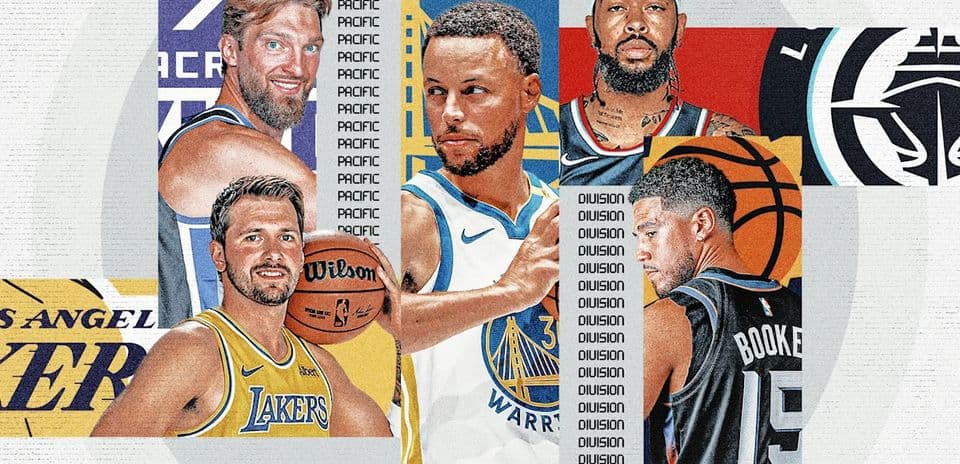 Previa Temporada NBA 2026-27: Análisis de Lakers, Suns, Clippers, Warriors y Kings en la División Pacífico