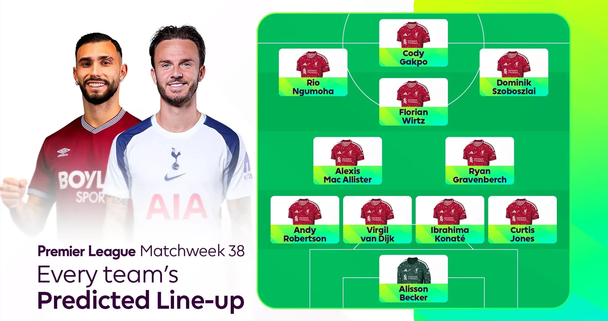 Alineación predicha para la jornada 38 de la Premier League Alineación predicha para la jornada 38 de la Premier League